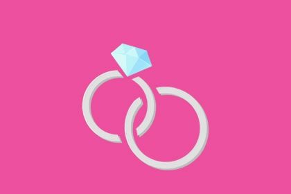 农历五月初六是否为订婚好日子？ 定下婚约是否合适宜？