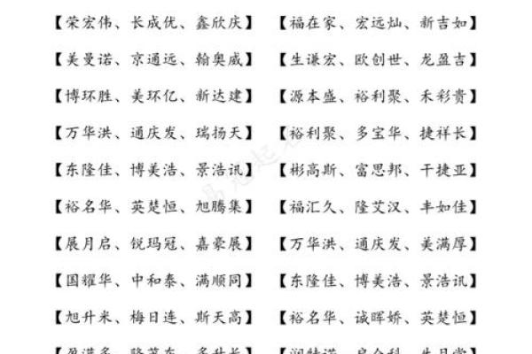 简洁有力的两个字名字如何塑造独特气质
