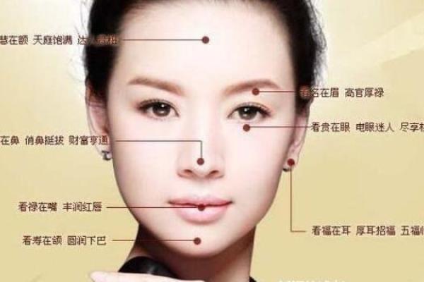 侧脸痣相解析：揭示命运与性格的微妙联系