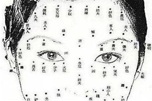 侧脸痣相解析：揭示命运与性格的微妙联系
