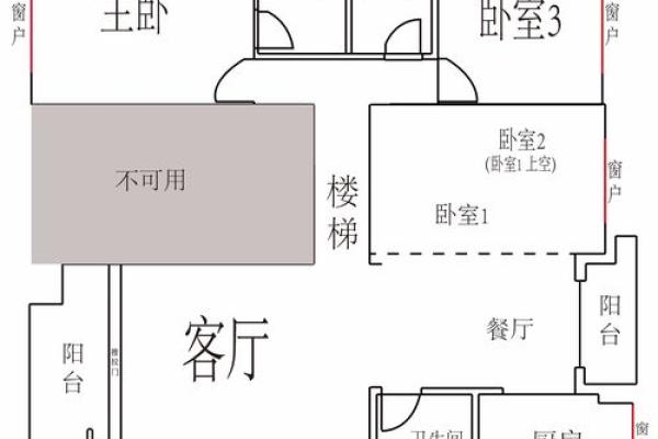 楼梯直对办公室门的风水禁忌与解决方案
