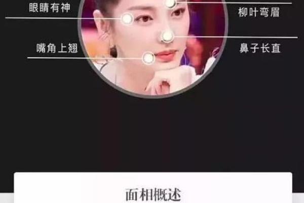 眼睛一大一小的面相，代表了哪些命运信号