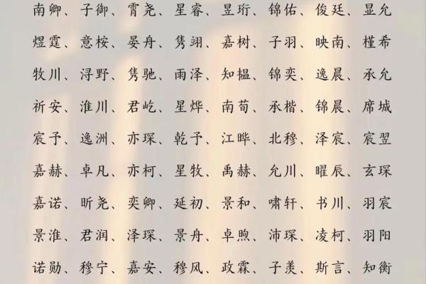 如何为男宝宝起个好名字 最佳选择