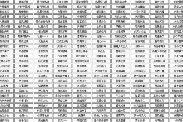 高级游戏名字大全推荐