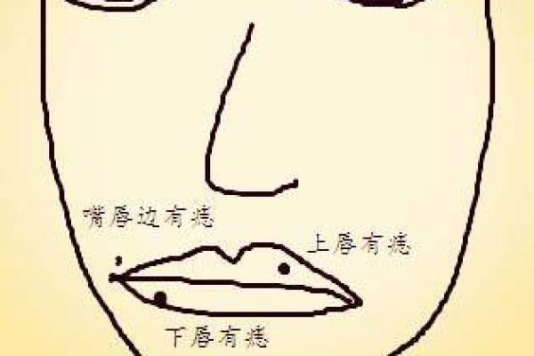 女嘴痣相：你的爱情与事业将如何受影响