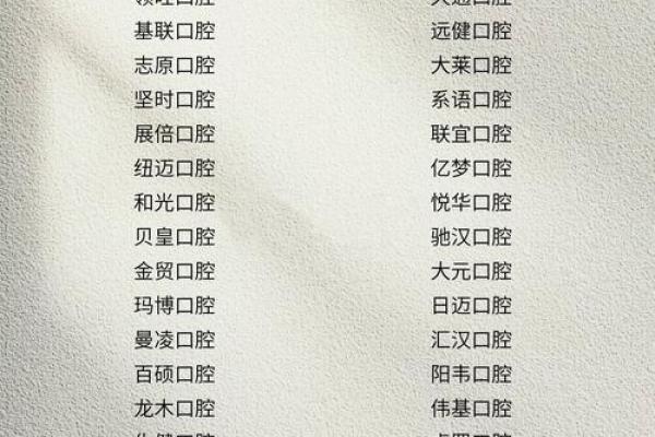 创意十足的狗狗名字推荐大全，帮你找到完美搭配