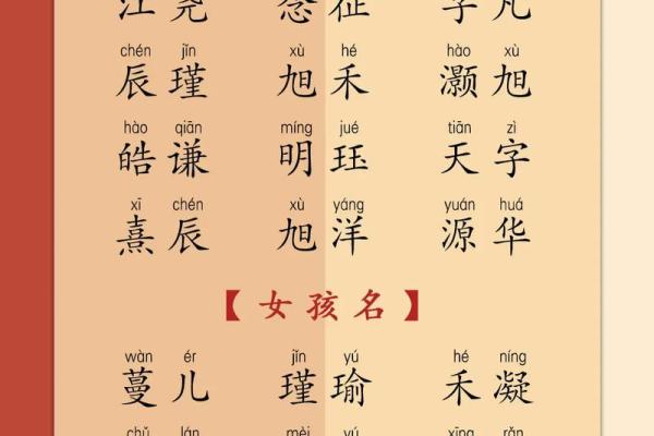 好听又稀少的名字推荐，给你孩子带来独特的幸运
