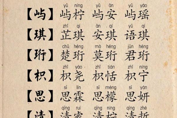好听又稀少的名字推荐，给你孩子带来独特的幸运