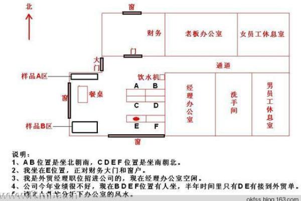 蛇年出生者办公室风水布局建议与禁忌