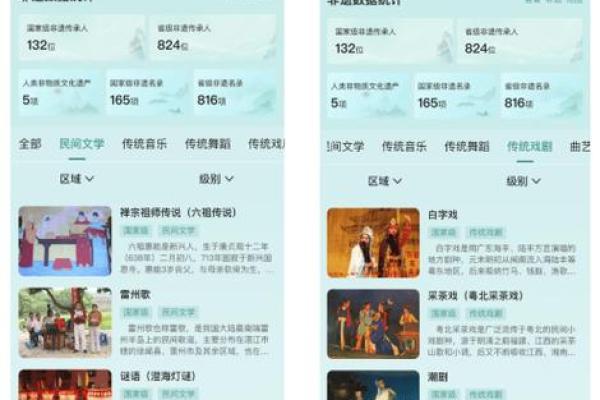 探索名字背后的故事与文化传承
