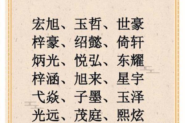 为什么选择大连起名公司为您的宝宝取名
