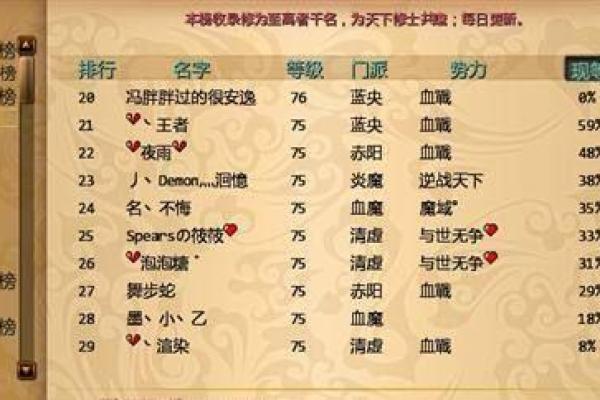 使用名字打分软件，为自己的事业取个有力的名字