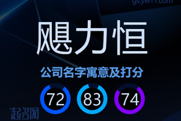 使用名字打分软件，为自己的事业取个有力的名字