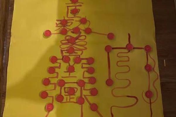 生辰八字解析：你的人生轨迹藏在这些数字里