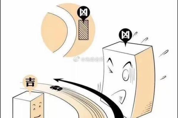 如何根据楼房风水调整家居环境