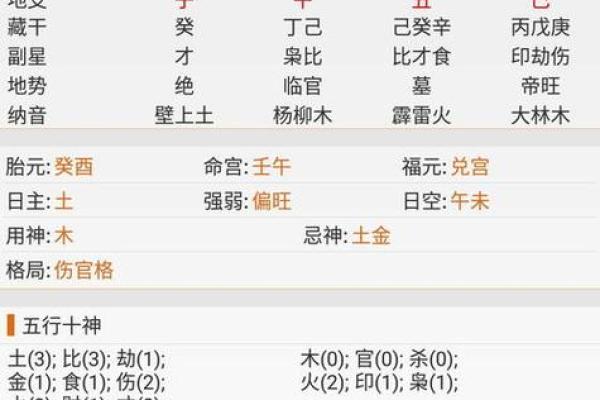 生辰八字算命：了解你的命运从出生时间开始