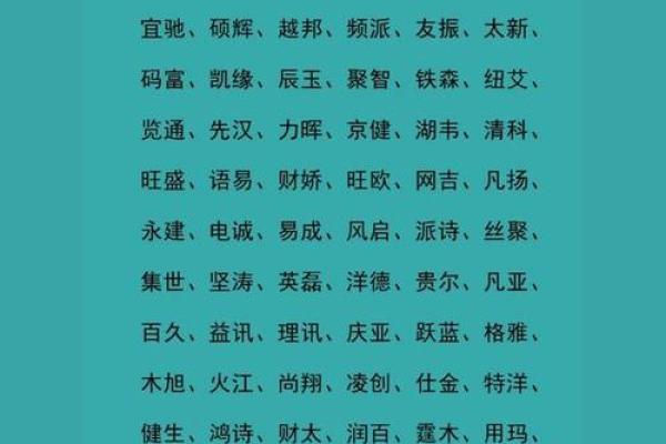 如何为公司起个有吸引力且富有创意的名字