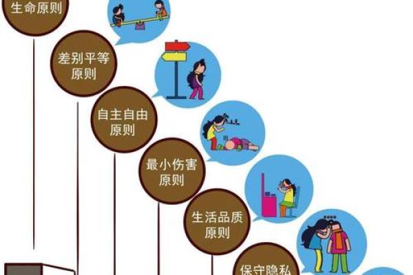 墨家思想对社会伦理和道德的影响分析