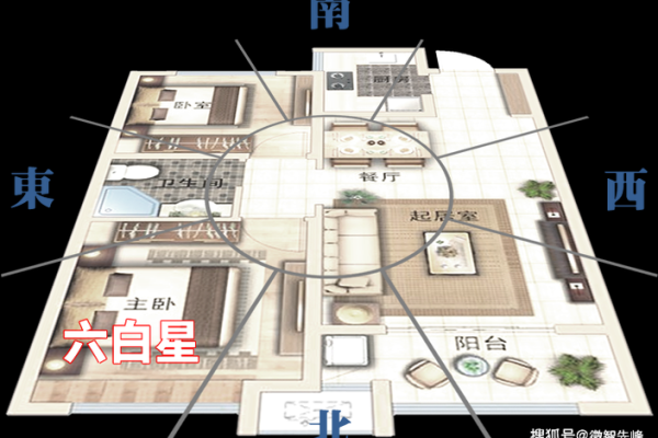 如何在小办公室中利用风水提升运势