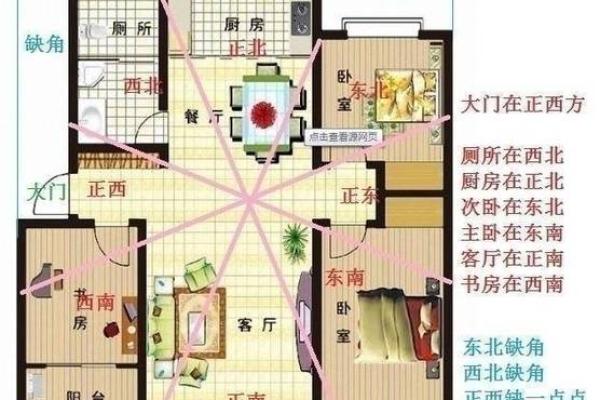 家居风水布局如何影响家庭成员的关系