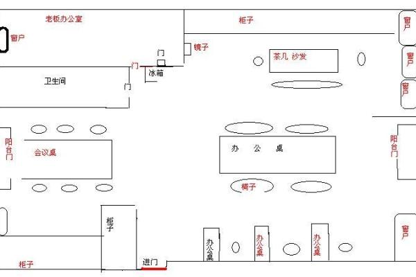 如何通过办公室布局风水学图解改善工作环境