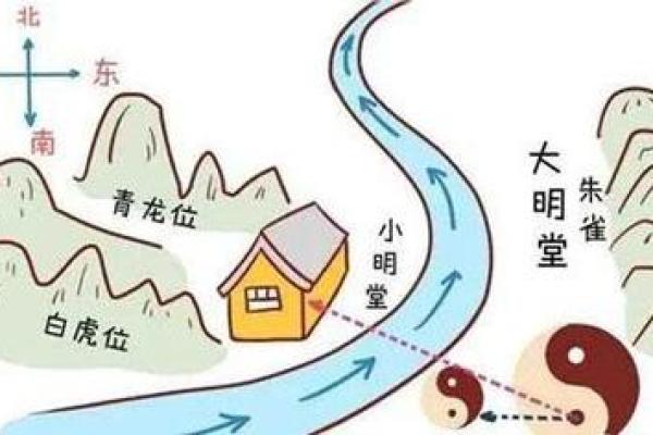 如何通过调整办公室卫生间风水提升工作效率