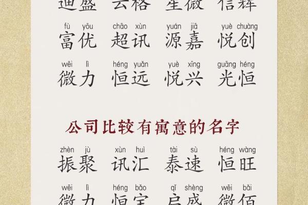 如何为公司起一个既独特又富有吸引力的名字