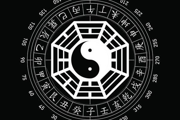通过命理培训，发现自己的潜力与优势