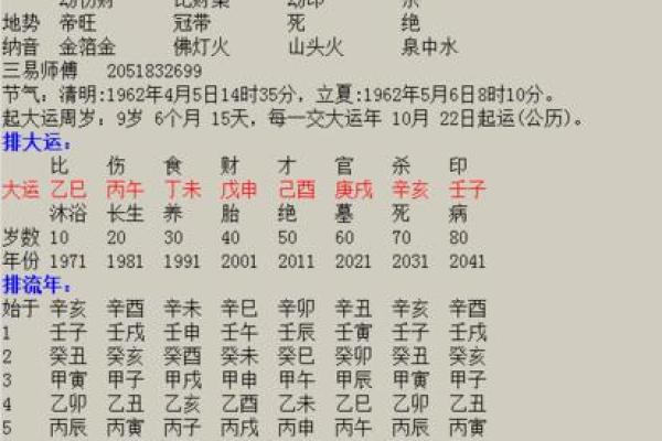 天干时辰与人生轨迹：命运中的时间密码