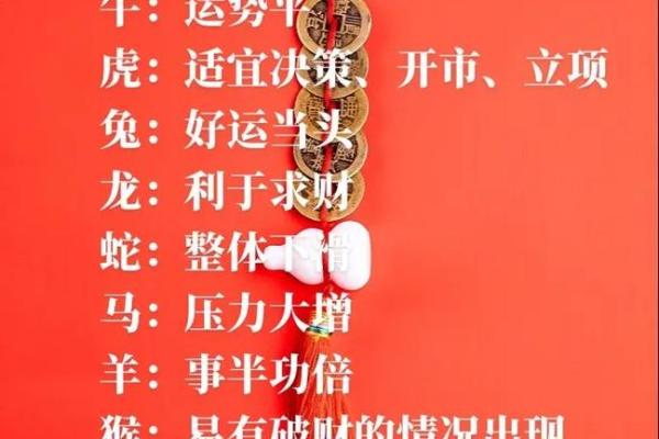 如何通过命理耗揭示个人运势变化