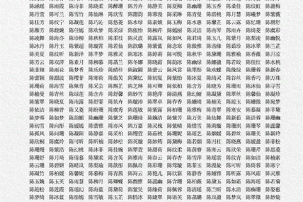 名字配对对个人运势的影响探讨