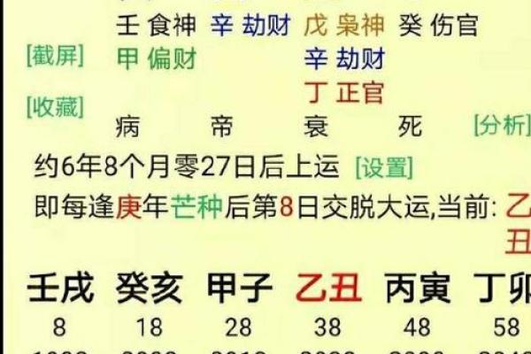 生辰八字免费姻缘分析，揭示你的爱情运势