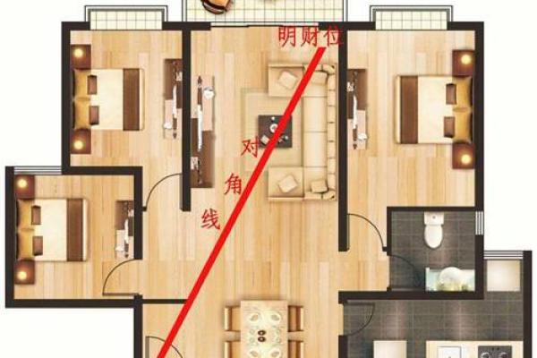 室内风水：如何通过布局改善居住环境