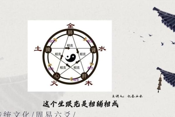 五行与天干地支的深层关系解析