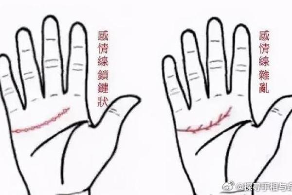 如何通过手相辨别女性寿命长短