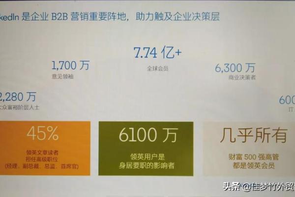 如何通过店铺名字测试打分提升品牌影响力