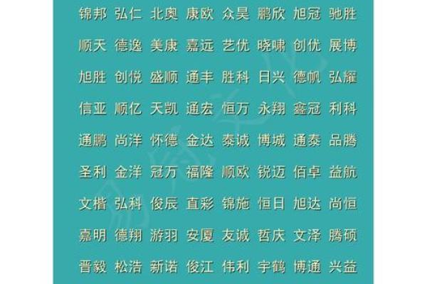 从创意到实际，教你如何为公司起个好名字