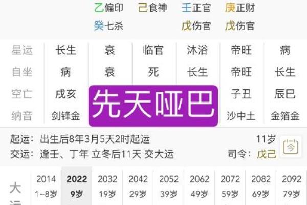 天干计算方法在八字分析中的重要性