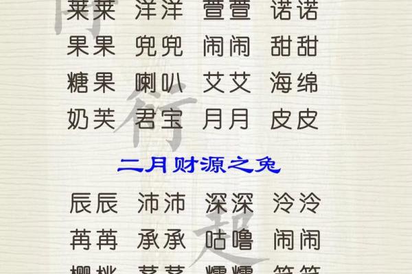 为宝宝起小名时必知的五个关键要素