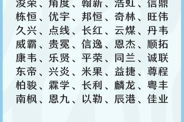 店铺名字创意大公开，助你开创成功事业
