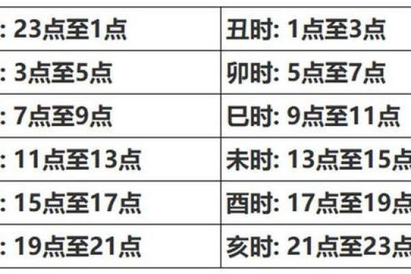 天干数的奥秘与运用解析：如何解读天干数字的命理影响