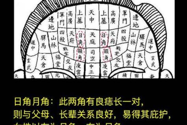 如何通过测名字打分免费了解姓名的吉凶运势