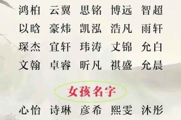 姓名打分测试：了解你的名字隐藏含义和性格特征