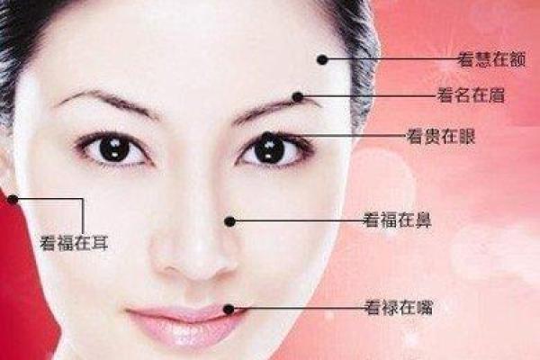揭秘女人克夫的面相特点