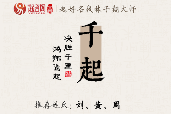 免费名字打分工具助你选取完美名字