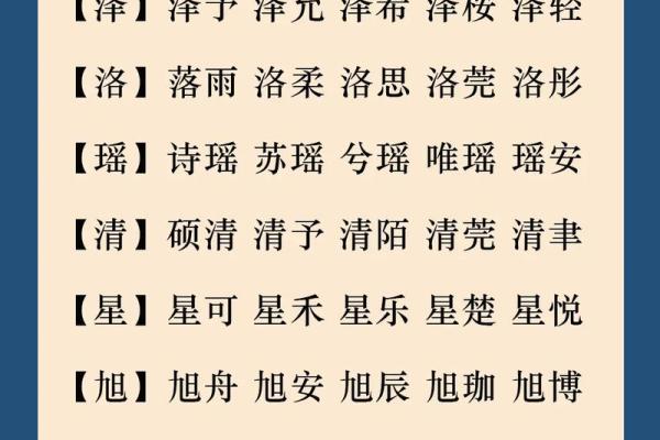 免费资源帮你轻松为新生儿选择完美名字