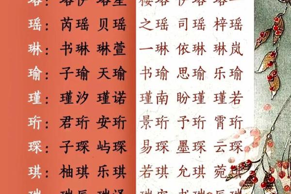 免费资源帮你轻松为新生儿选择完美名字