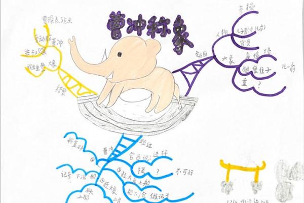 创意与传统并重的男生命名建议