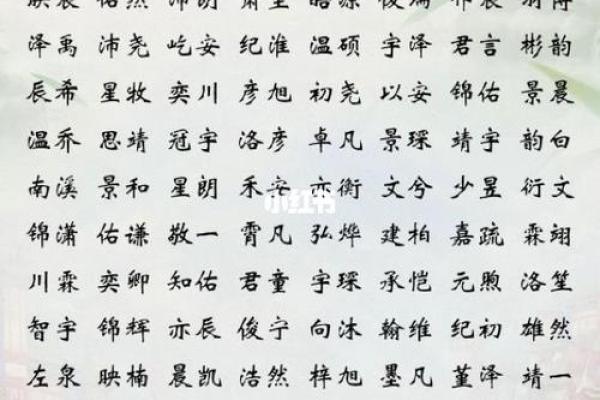 从名字看人生：你知道自己名字的真正含义吗