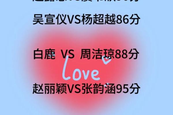 测测名字打分，看看你的名字有多适合你